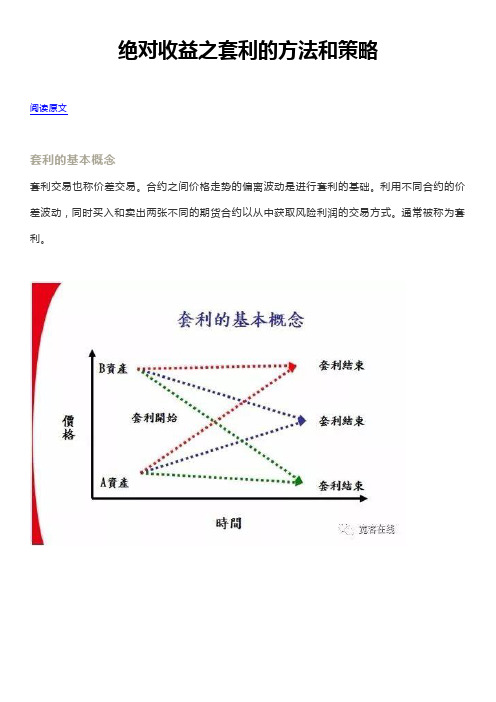 绝对收益之套利策略