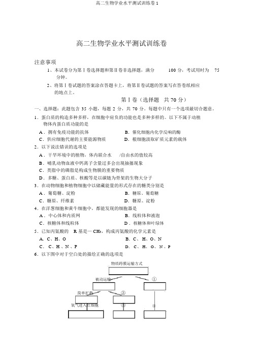 高二生物学业水平测试训练卷1