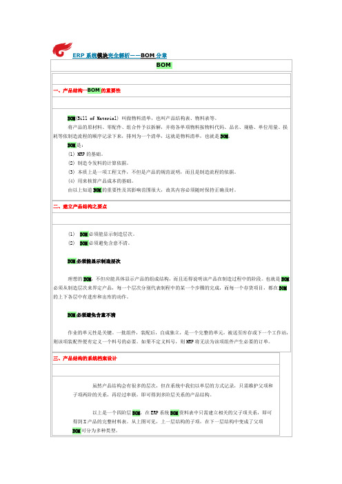 ERP系统模块完全解析——BOM分章