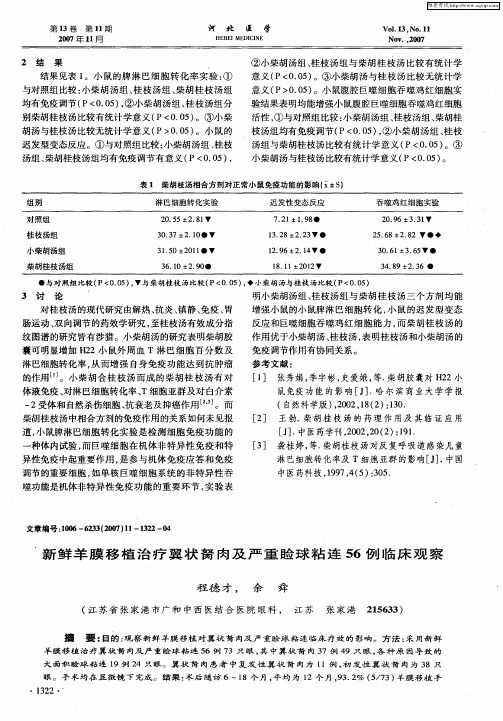 新鲜羊膜移植治疗翼状胬肉及严重睑球粘连56例临床观察