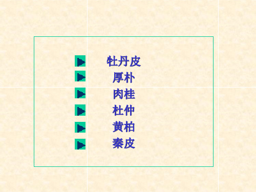 中药鉴定学课件-叶、花类