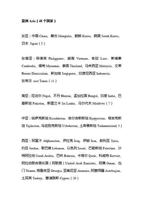 世界各国英文名称