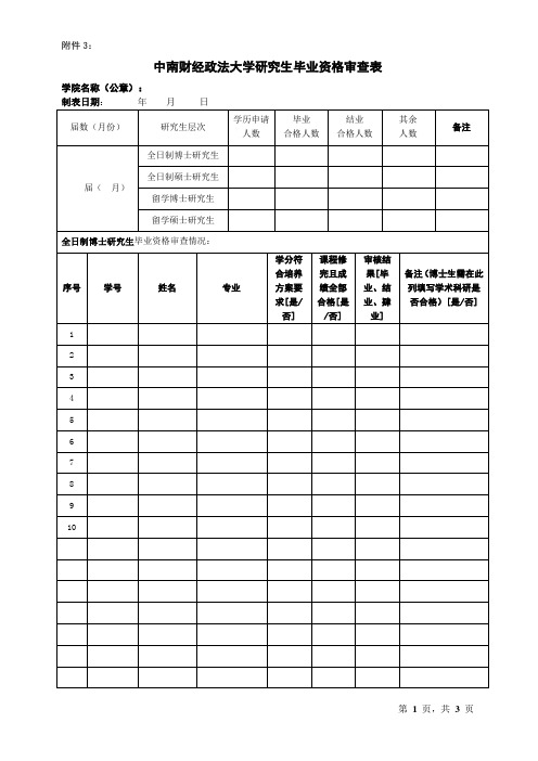 中南财经政法大学研究生毕业资格审查表