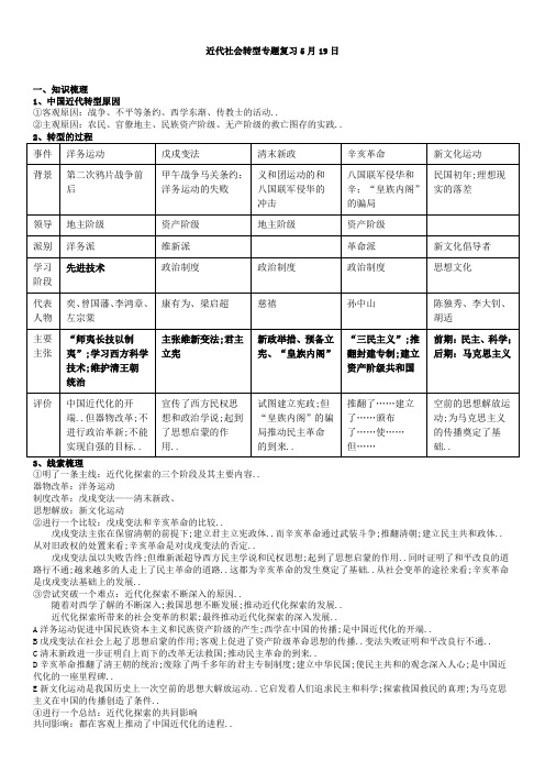 近代中国社会转型