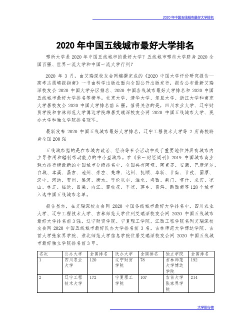 2020年中国五线城市最好大学排名