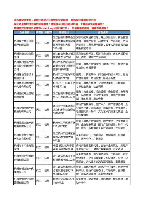 新版浙江省房地产市场调研工商企业公司商家名录名单联系方式大全17家