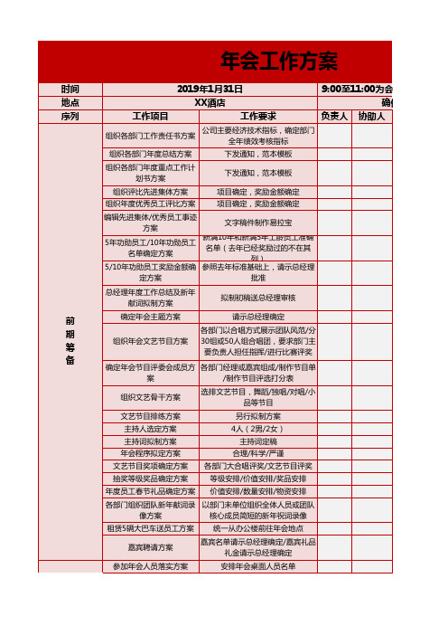 公司年会工作方案表Excel模板