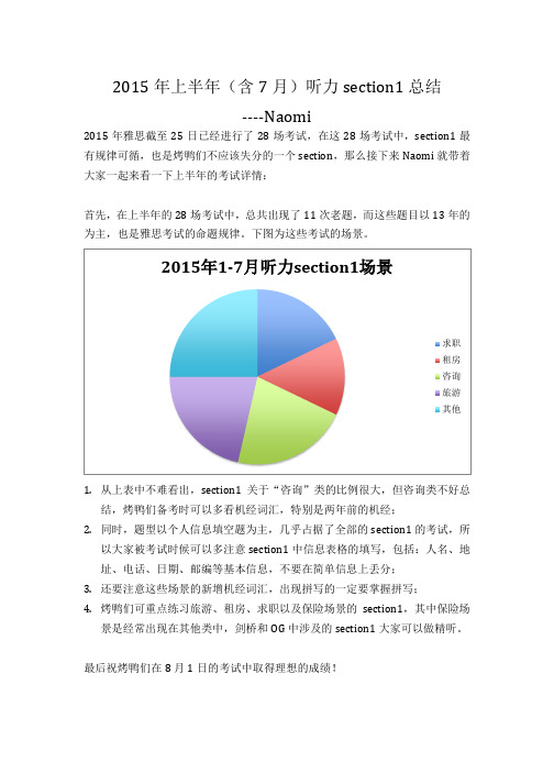 2015年上半年(含7月)雅思听力section1总结