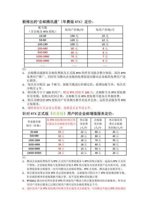 腾讯通企业邮报价及功能介绍