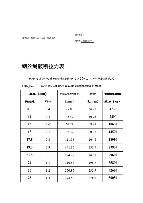 钢丝绳破断拉力一览表