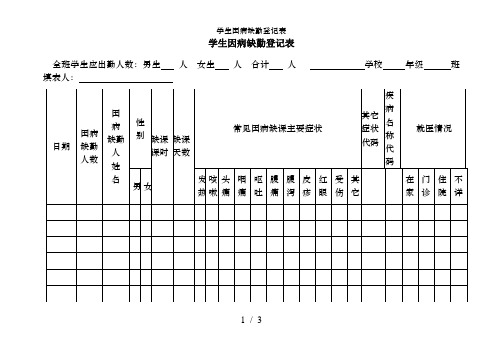 学生因病缺勤登记表