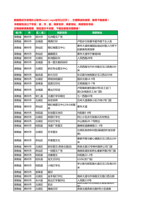 2020新版湖南省郴州市图文工商企业公司商家名录名单黄页联系电话号码地址大全291家