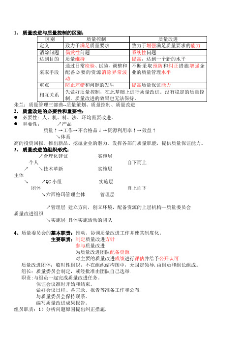 质量改进与质量控制的区别