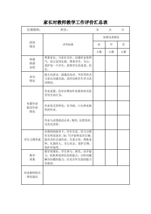 家长对教师评价汇总表