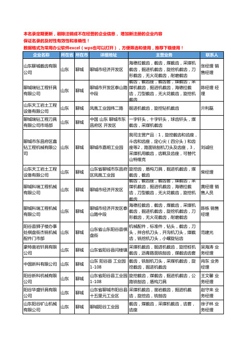 2020新版山东省掘进机工商企业公司名录名单黄页大全57家