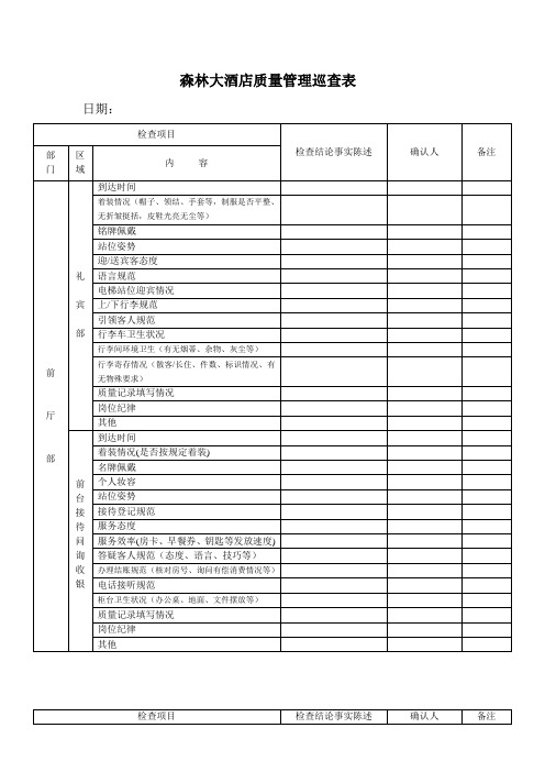 大酒店服务质量检查表