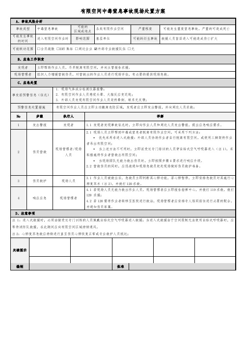 有限空间中毒窒息事故现场处置方案模板