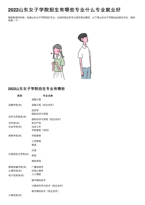 2022山东女子学院招生有哪些专业什么专业就业好