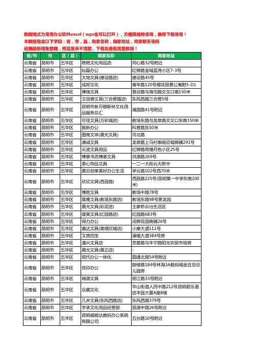 2020新版云南省昆明市五华区文具工商企业公司商家名录名单黄页联系电话号码地址大全193家