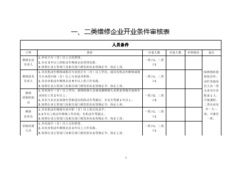 一二类维修企业审核表