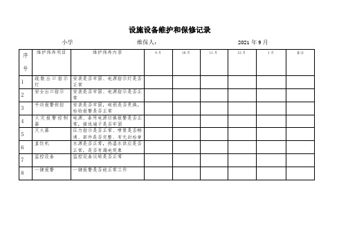 学校设施设备维护和保修记录