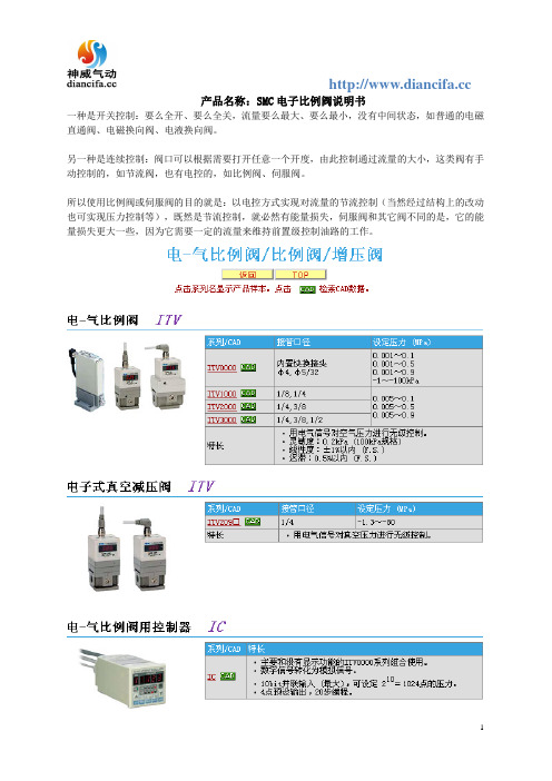 SMC电子比例阀说明书