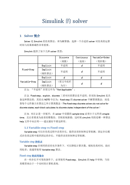 Simulink的solver