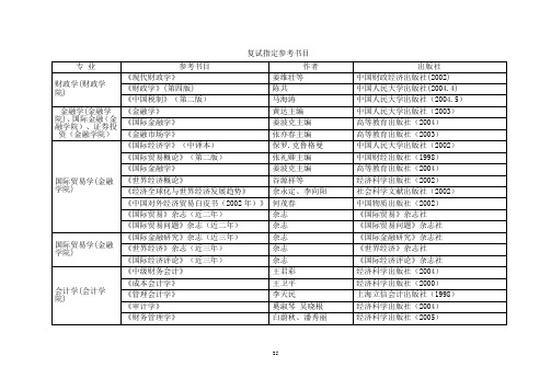 中财复试参考书