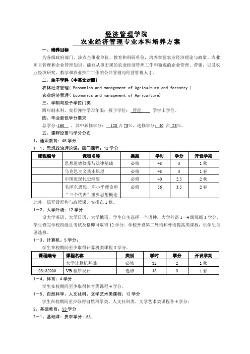 中国农业大学农林经济管理专业培养方案