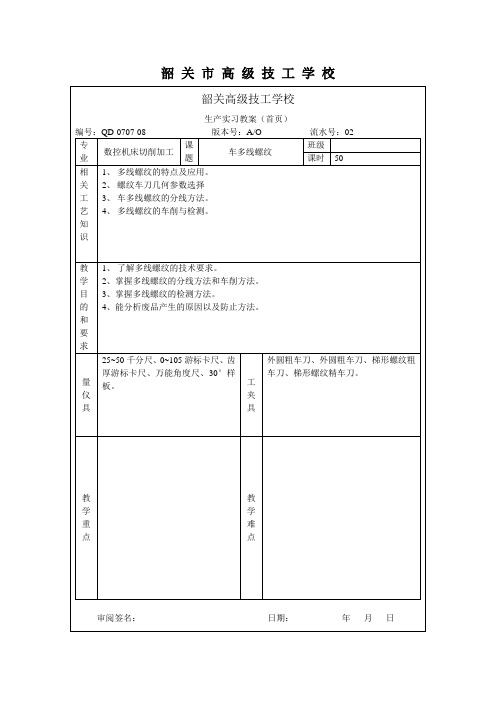 23车多线螺纹