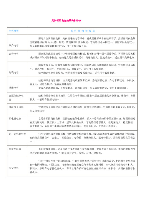 几种常用电容的结构和特点