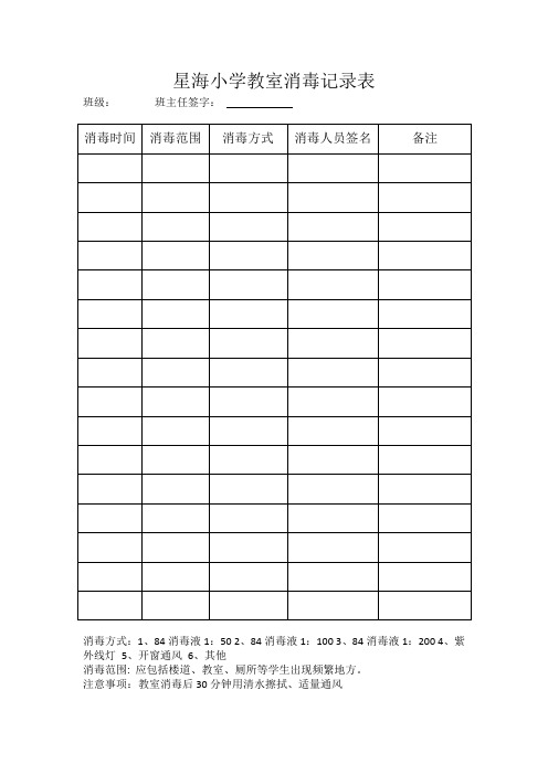 (完整版)教室消毒记录表