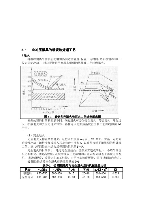 冷冲压模具的热处理工艺(