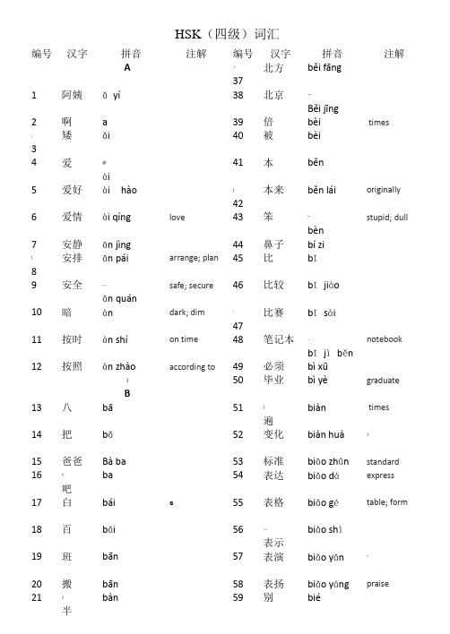 HSK4级词汇带翻译