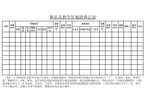 公共场所消毒记录(1)(2)_750_396