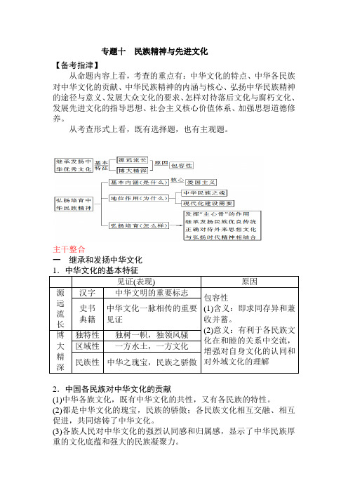 民族精神与先进文化1复习学案