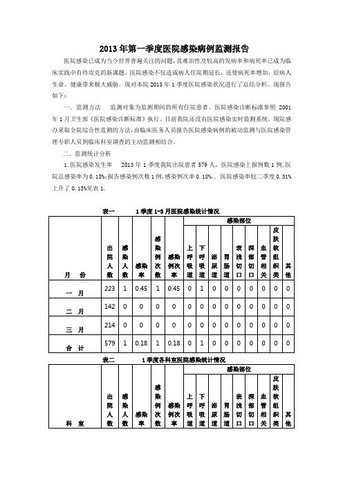 2013年第一季度医院感染病例监测报告(2)