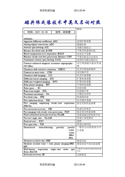 磁共振成像技术中英文名词对照之欧阳理创编