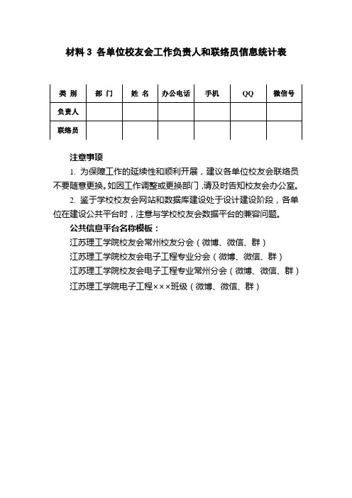 材料3 各单位校友会工作负责人和联络员统计表