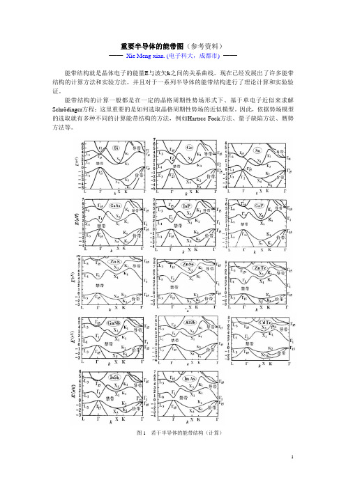 半导体的能带图