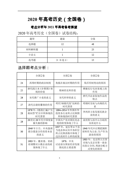 高考历史(全国卷)考点分析与2021年高考备考展望