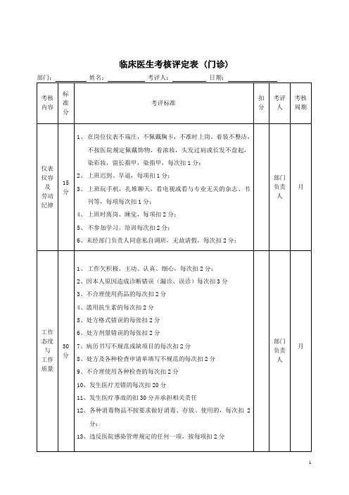 临床医生考核评定表(门诊)