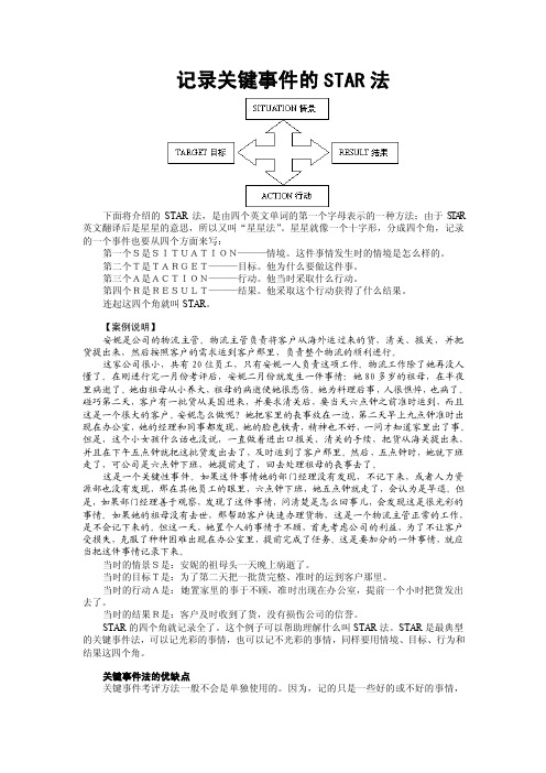 记录关键事件的STAR法