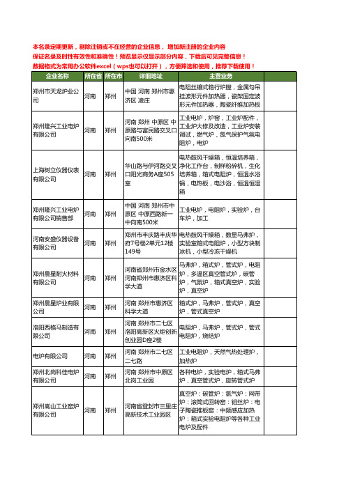 新版河南省郑州电阻炉工商企业公司商家名录名单联系方式大全22家