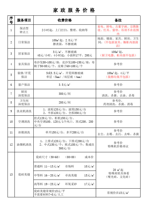 家政服务价格表