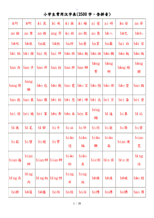 小学生常用汉字表(2500字,含拼音)