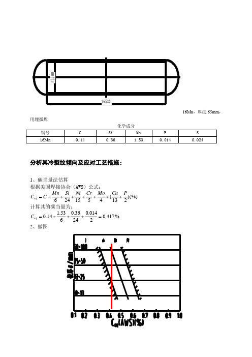 16Mn焊接性分析