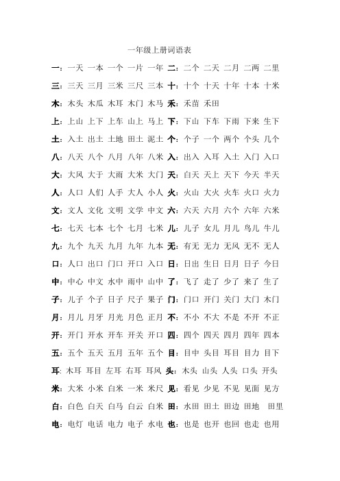 一年级上册词语表