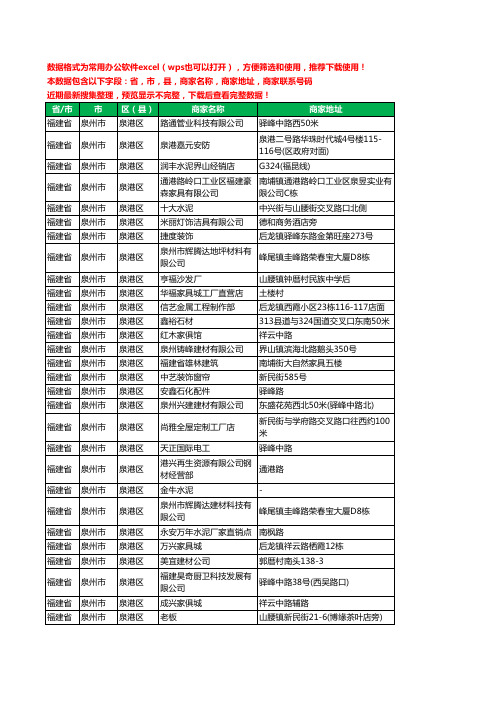 2020新版福建省泉州市泉港区家具有限公司工商企业公司商家名录名单黄页联系电话号码地址大全104家