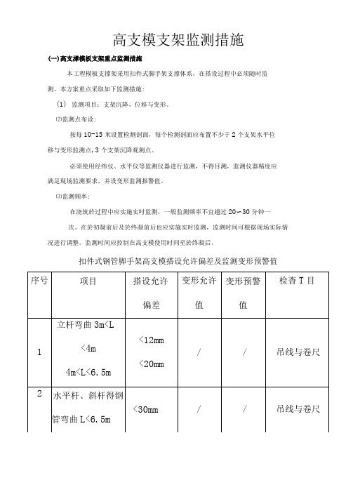 高支模支架监测措施